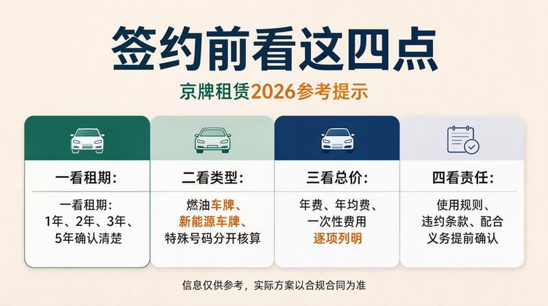 车辆年检与租赁